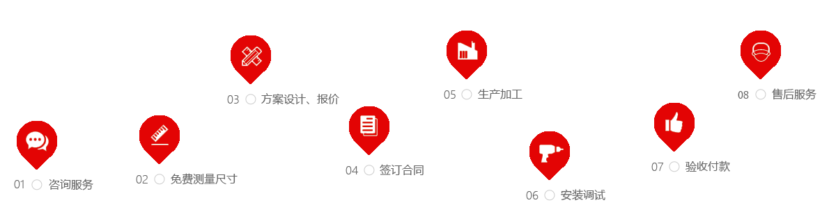 新鑫兴采暖散热器